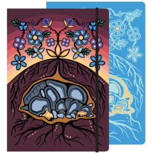 Ours endormis, Journal - Carnet de Storm Angeconeb